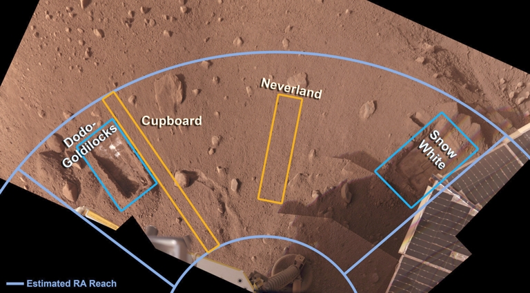Benennung der weiteren Grabungsfl�chen