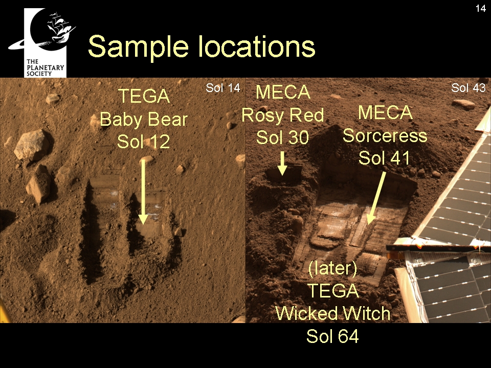 Benennung der bisherigen Grabungsfl�chen